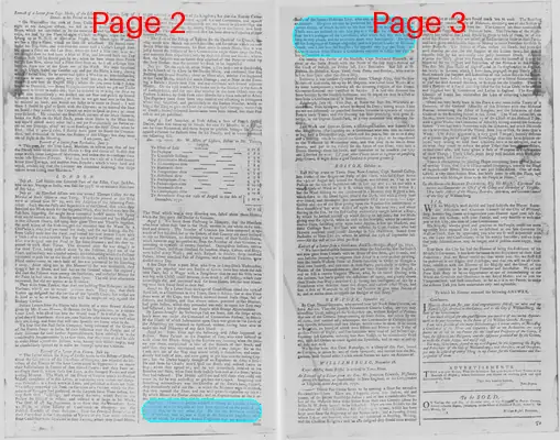 Page thumbnail for The Virginia Gazette