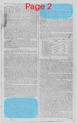 Page thumbnail for The Virginia Gazette