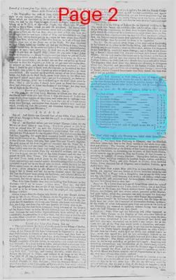 Page thumbnail for The Virginia Gazette