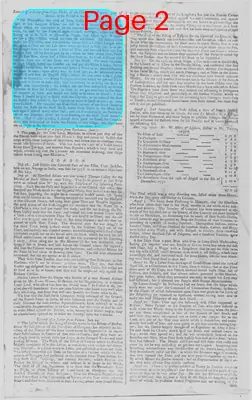 Page thumbnail for The Virginia Gazette