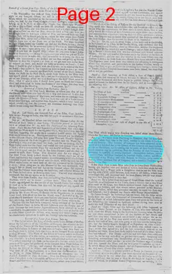 Page thumbnail for The Virginia Gazette