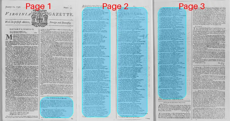 Page thumbnail for The Virginia Gazette