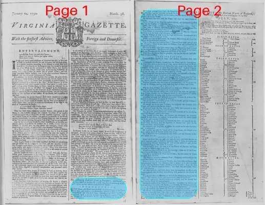 Page thumbnail for The Virginia Gazette