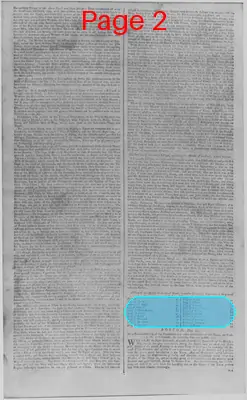 Page thumbnail for The Virginia Gazette