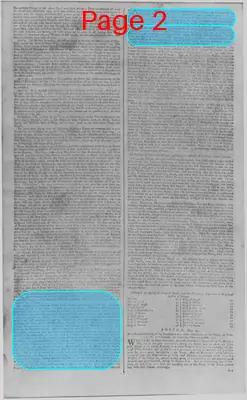 Page thumbnail for The Virginia Gazette