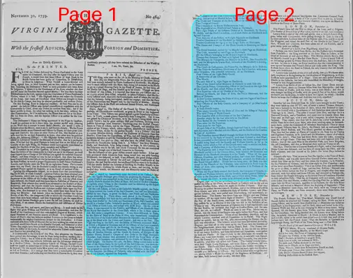 Page thumbnail for The Virginia Gazette