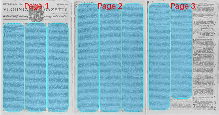 Page thumbnail for The Virginia Gazette