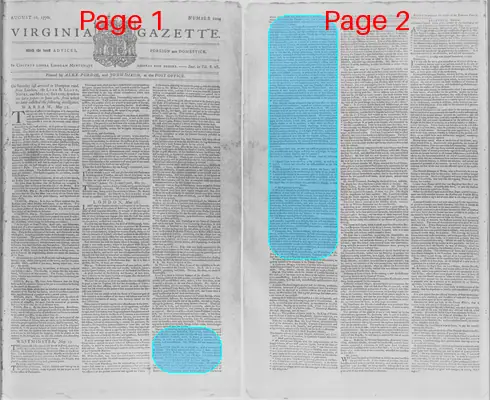 Page thumbnail for The Virginia Gazette