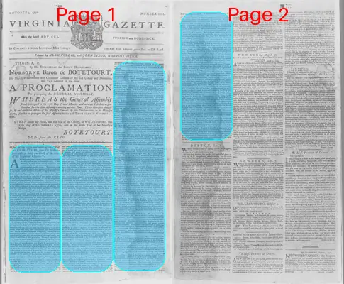 Page thumbnail for The Virginia Gazette