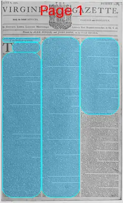 Page thumbnail for The Virginia Gazette