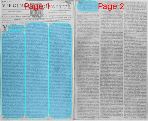 Page thumbnail for The Virginia Gazette
