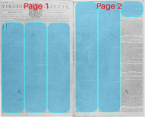 Page thumbnail for The Virginia Gazette