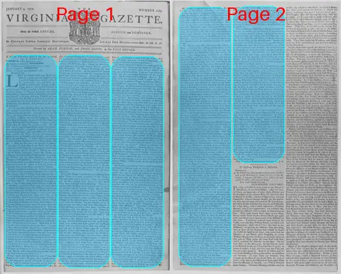 Page thumbnail for The Virginia Gazette