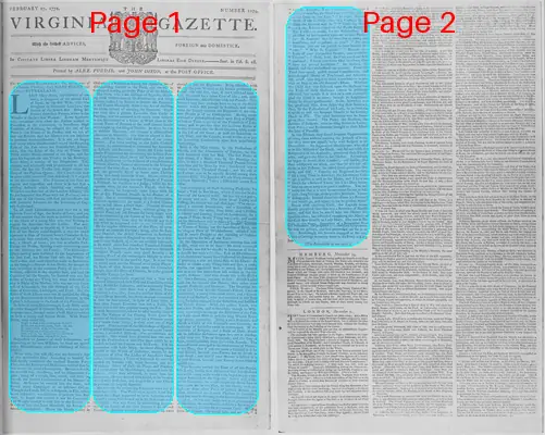 Page thumbnail for The Virginia Gazette