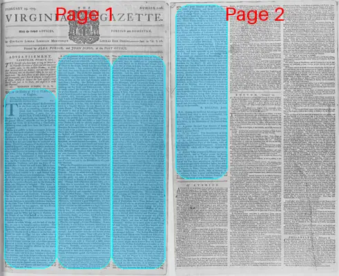 Page thumbnail for The Virginia Gazette