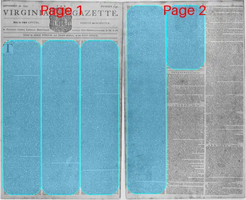Page thumbnail for The Virginia Gazette
