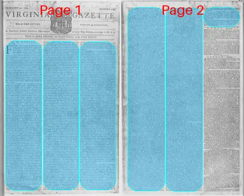 Page thumbnail for The Virginia Gazette