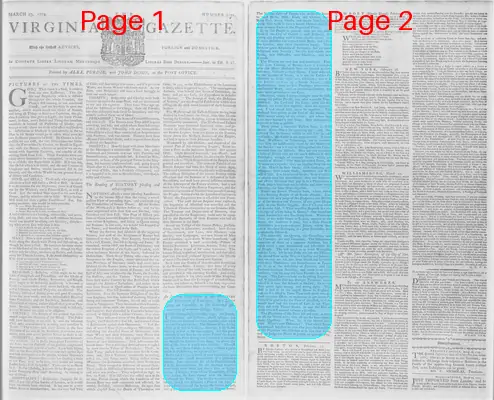 Page thumbnail for The Virginia Gazette
