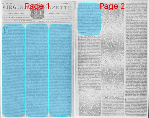 Page thumbnail for The Virginia Gazette