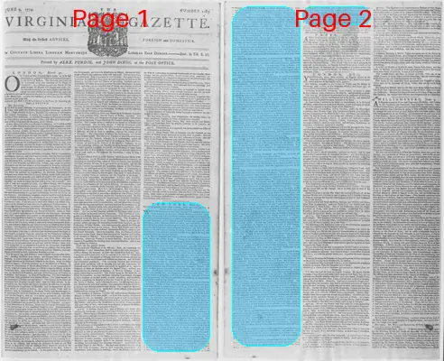 Page thumbnail for The Virginia Gazette