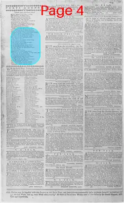 Page thumbnail for The Virginia Gazette