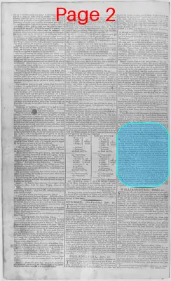 Page thumbnail for The Virginia Gazette