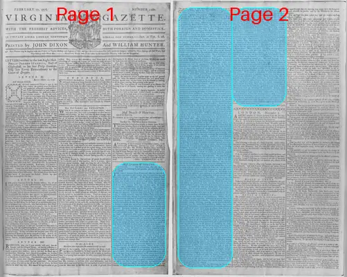 Page thumbnail for The Virginia Gazette