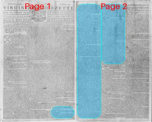 Page thumbnail for The Virginia Gazette