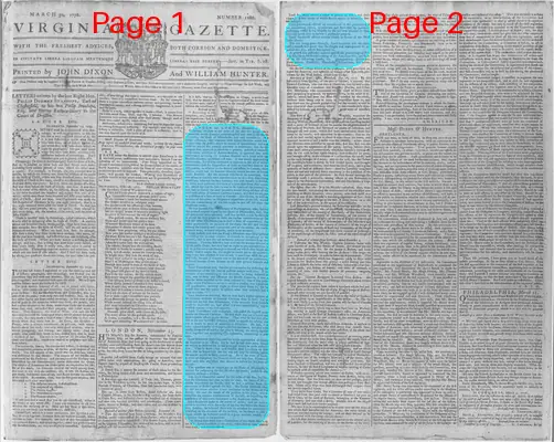 Page thumbnail for The Virginia Gazette