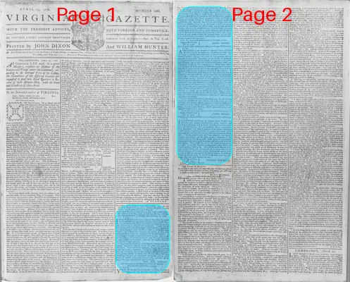 Page thumbnail for The Virginia Gazette