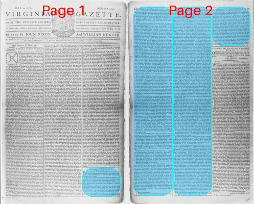 Page thumbnail for The Virginia Gazette