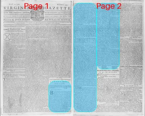 Page thumbnail for The Virginia Gazette