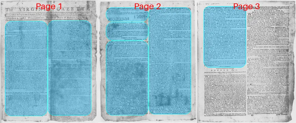 Page thumbnail for The Virginia Gazette