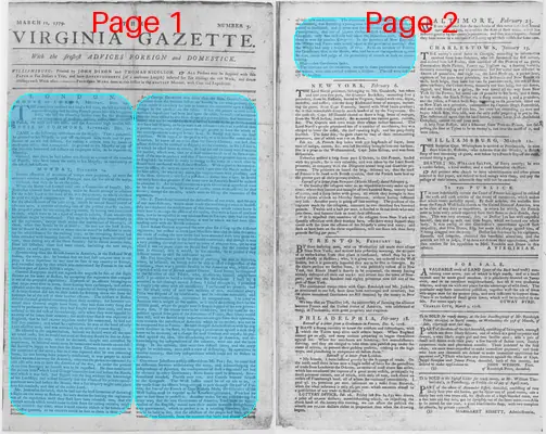 Page thumbnail for The Virginia Gazette