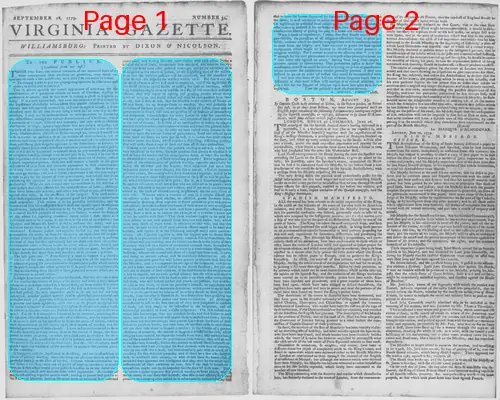 Page thumbnail for The Virginia Gazette