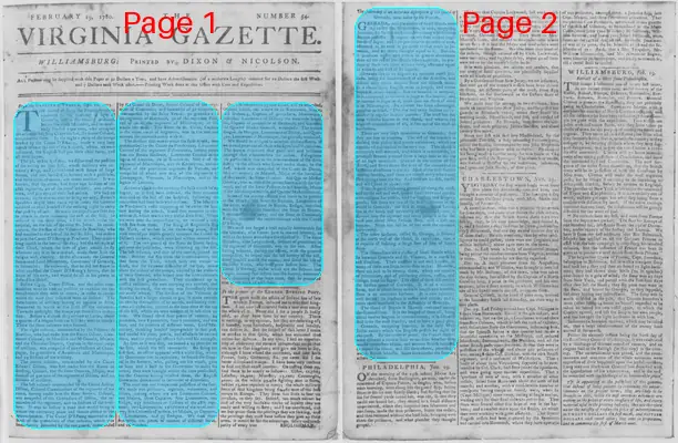 Page thumbnail for The Virginia Gazette