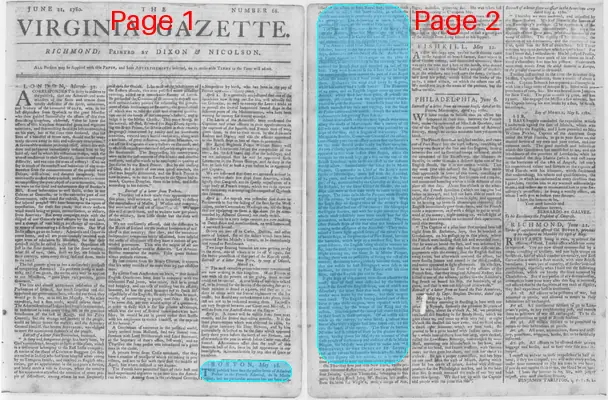 Page thumbnail for The Virginia Gazette