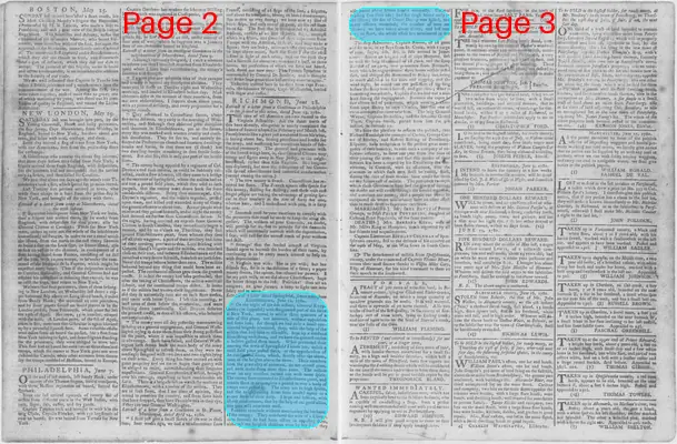 Page thumbnail for The Virginia Gazette