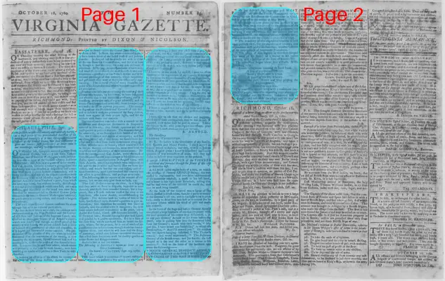 Page thumbnail for The Virginia Gazette