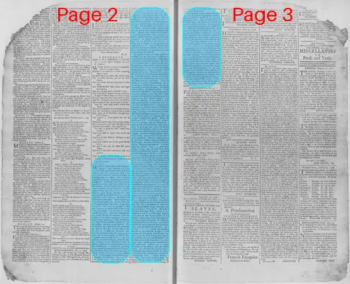 Page thumbnail for The Virginia Gazette