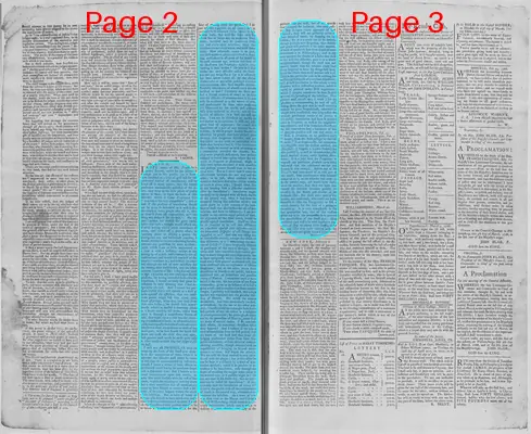 Page thumbnail for The Virginia Gazette