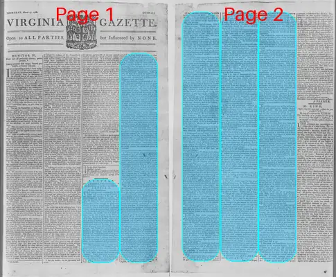 Page thumbnail for The Virginia Gazette
