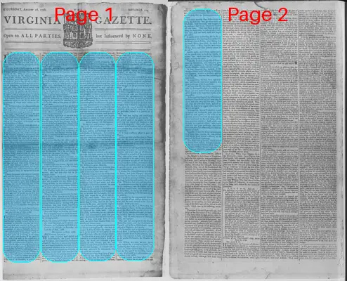 Page thumbnail for The Virginia Gazette