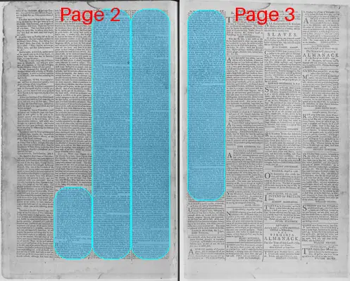 Page thumbnail for The Virginia Gazette