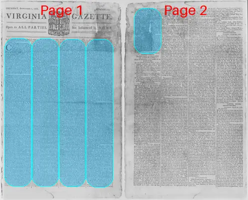 Page thumbnail for The Virginia Gazette