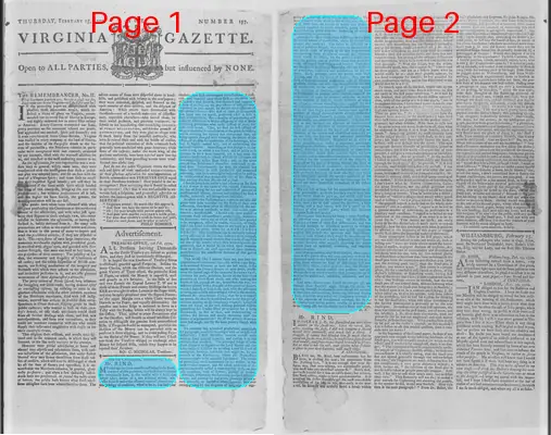 Page thumbnail for The Virginia Gazette