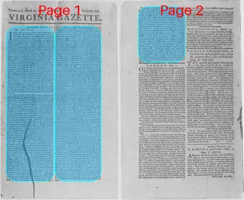 Page thumbnail for The Virginia Gazette