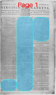 Page thumbnail for The Virginia Gazette