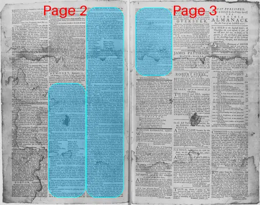 Page thumbnail for The Virginia Gazette