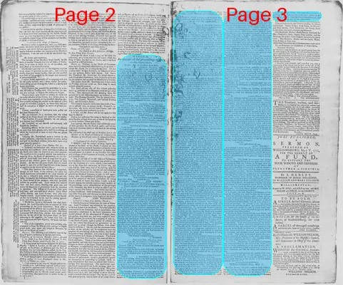 Page thumbnail for The Virginia Gazette